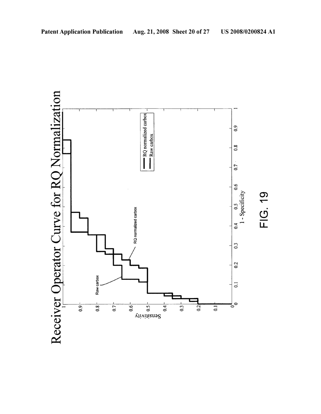 Devices, systems, and methods for aiding in the detection of a physiological abnormality - diagram, schematic, and image 21