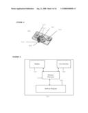 WEARABLE, PROGRAMMABLE AUTOMATED BLOOD TESTING SYSTEM diagram and image