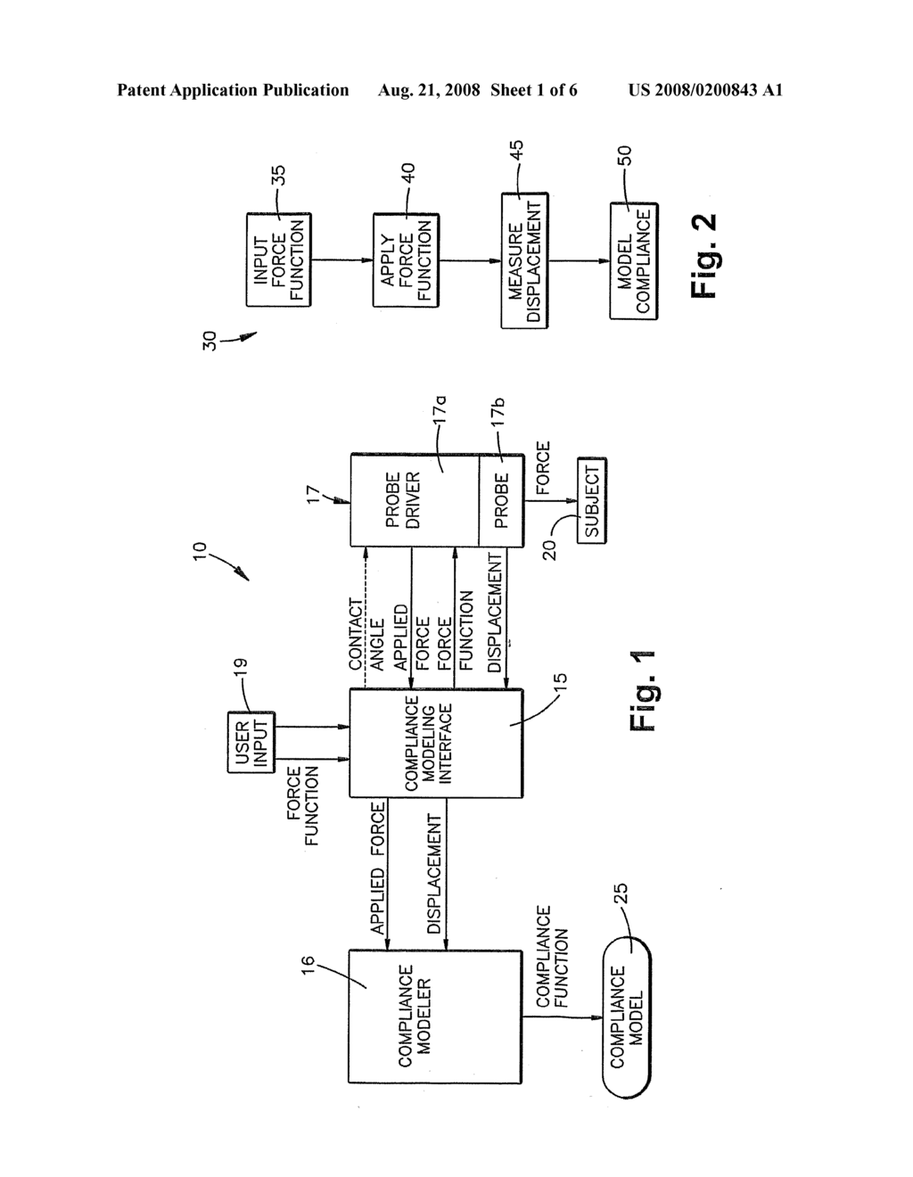 Method and Apparatus for Measurement of Human Tissue Properties in Vivo - diagram, schematic, and image 02