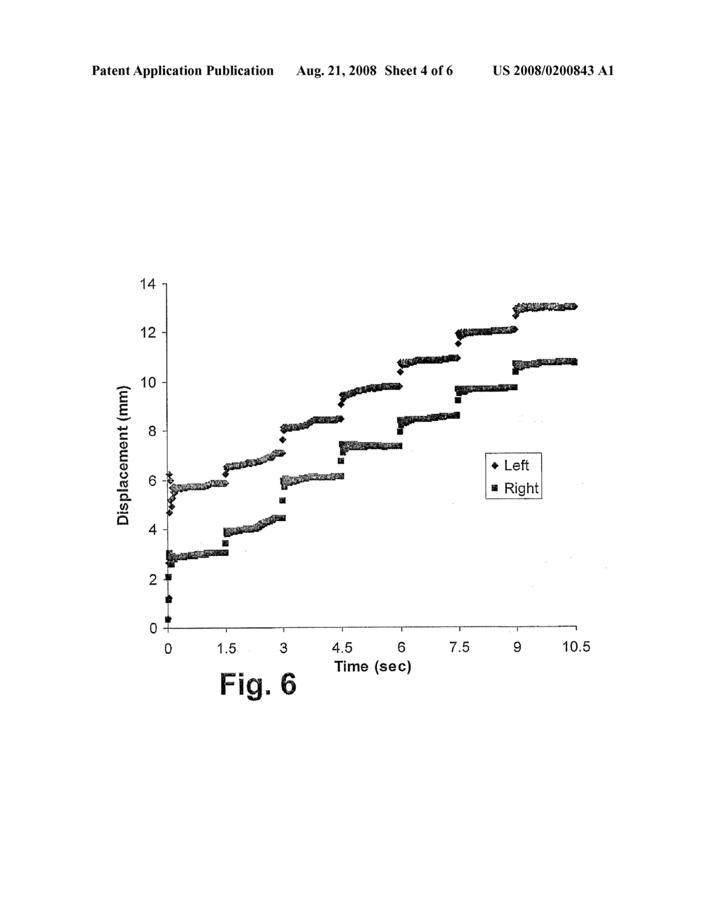 Method and Apparatus for Measurement of Human Tissue Properties in Vivo - diagram, schematic, and image 05