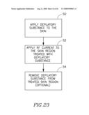 APPARATUS AND METHOD FOR SKIN TREATMENT diagram and image