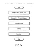 Micro-needle and micro-needle patch diagram and image