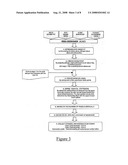 Machining Template Based Computer-Aided Design and Manufacture Of An Aerospace Component diagram and image