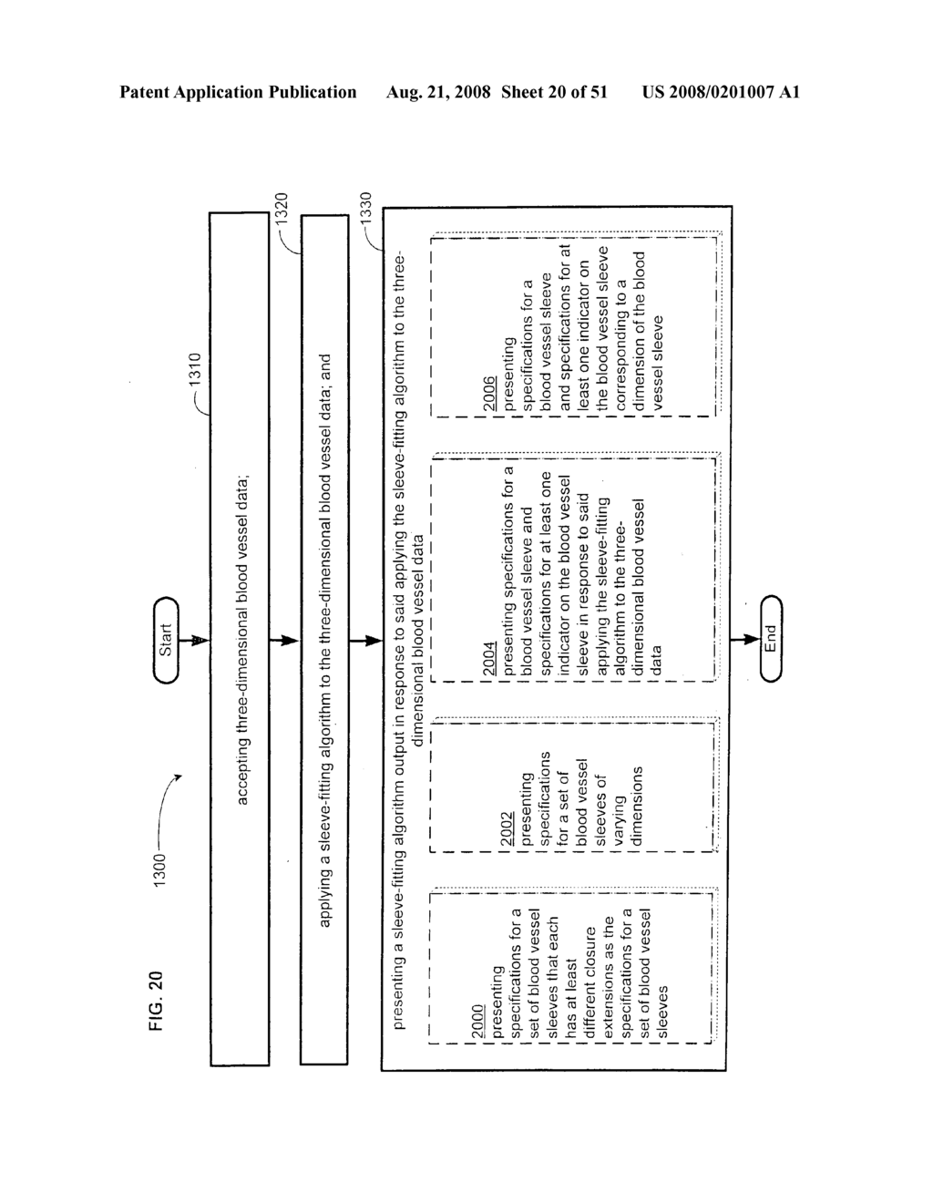 Methods and systems for making a blood vessel sleeve - diagram, schematic, and image 21