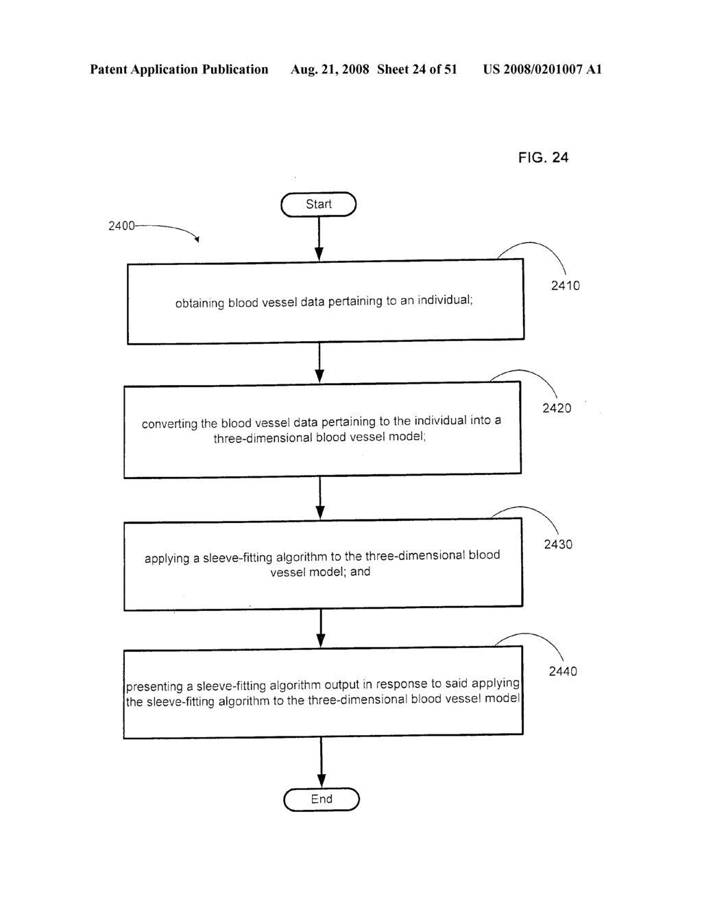 Methods and systems for making a blood vessel sleeve - diagram, schematic, and image 25