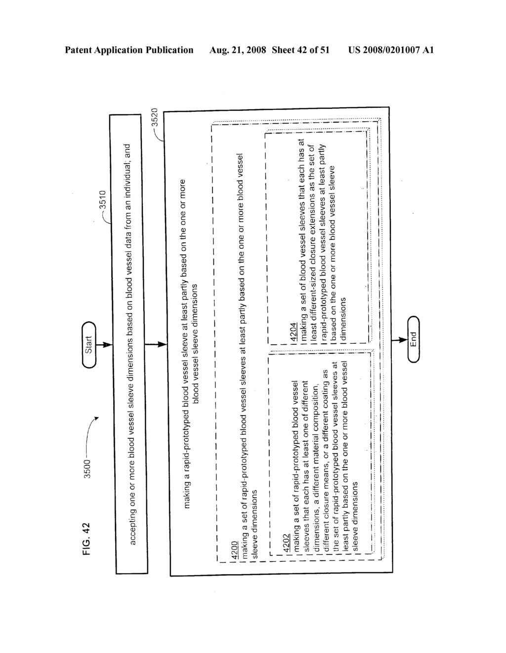 Methods and systems for making a blood vessel sleeve - diagram, schematic, and image 43