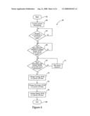 Method for reducing quiescent power draw and machine using same diagram and image