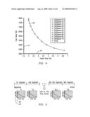 METHOD AND COMPUTER SOFTWARE CODE FOR UNCOUPLING POWER CONTROL OF A DISTRIBUTED POWERED SYSTEM FROM COUPLED POWER SETTINGS diagram and image