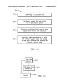 METHOD AND COMPUTER SOFTWARE CODE FOR UNCOUPLING POWER CONTROL OF A DISTRIBUTED POWERED SYSTEM FROM COUPLED POWER SETTINGS diagram and image