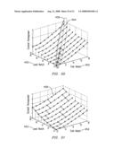 METHOD AND COMPUTER SOFTWARE CODE FOR UNCOUPLING POWER CONTROL OF A DISTRIBUTED POWERED SYSTEM FROM COUPLED POWER SETTINGS diagram and image