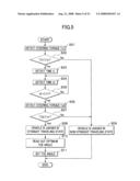 ALIGNMENT CHANGING CONTROL DEVICE AND FUEL CONSUMPTION MANAGEMENT DEVICE diagram and image