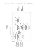 ALIGNMENT CHANGING CONTROL DEVICE AND FUEL CONSUMPTION MANAGEMENT DEVICE diagram and image