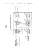 ALIGNMENT CHANGING CONTROL DEVICE AND FUEL CONSUMPTION MANAGEMENT DEVICE diagram and image