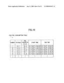 ALIGNMENT CHANGING CONTROL DEVICE AND FUEL CONSUMPTION MANAGEMENT DEVICE diagram and image