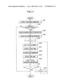 ALIGNMENT CHANGING CONTROL DEVICE AND FUEL CONSUMPTION MANAGEMENT DEVICE diagram and image