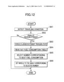 ALIGNMENT CHANGING CONTROL DEVICE AND FUEL CONSUMPTION MANAGEMENT DEVICE diagram and image