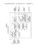 ALIGNMENT CHANGING CONTROL DEVICE AND FUEL CONSUMPTION MANAGEMENT DEVICE diagram and image