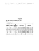 ALIGNMENT CHANGING CONTROL DEVICE AND FUEL CONSUMPTION MANAGEMENT DEVICE diagram and image