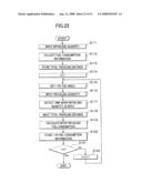 ALIGNMENT CHANGING CONTROL DEVICE AND FUEL CONSUMPTION MANAGEMENT DEVICE diagram and image