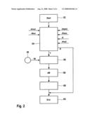 Method for operating an automotive drive diagram and image