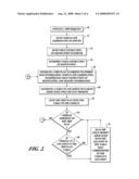 VEHICLE NAVIGATION SYSTEM AND METHOD diagram and image