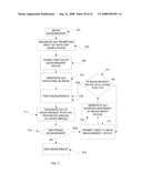 METHOD AND APPARATUS FOR ALIGNMENT OF COMPONENTS diagram and image