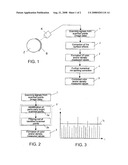 Ink Splitting Correction Method diagram and image