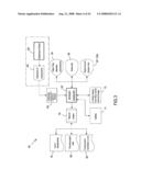 NETWORK DESIGN METHOD AND SYSTEM THEREFOR diagram and image