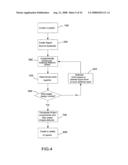 NETWORK DESIGN METHOD AND SYSTEM THEREFOR diagram and image