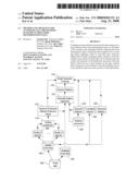 METHOD AND APPARATUS FOR AUTOMATICALLY DISCOVERING FEATURES IN FREE FORM HETEROGENEOUS DATA diagram and image