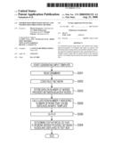 INFORMATION-PROCESSING DEVICE AND INFORMATION-PROCESSING METHOD diagram and image