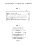 INFORMATION-PROCESSING DEVICE AND INFORMATION-PROCESSING METHOD diagram and image