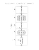 INFORMATION-PROCESSING DEVICE AND INFORMATION-PROCESSING METHOD diagram and image