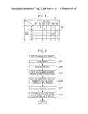 INFORMATION-PROCESSING DEVICE AND INFORMATION-PROCESSING METHOD diagram and image