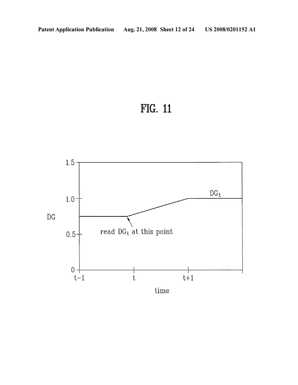 Apparatus for Encoding and Decoding Audio Signal and Method Thereof - diagram, schematic, and image 13