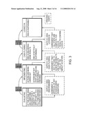 SYSTEM AND METHOD FOR CONTINUOUS PROCESS IMPROVEMENT diagram and image