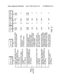 SYSTEM AND METHOD FOR CONTINUOUS PROCESS IMPROVEMENT diagram and image