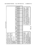 SYSTEM AND METHOD FOR CONTINUOUS PROCESS IMPROVEMENT diagram and image