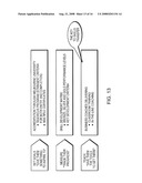 SYSTEM AND METHOD FOR CONTINUOUS PROCESS IMPROVEMENT diagram and image