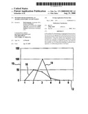 Method for determining an aggregated forecast deviation diagram and image