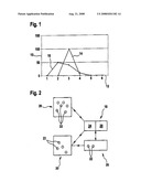 Method for determining an aggregated forecast deviation diagram and image