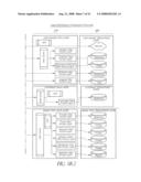 SYSTEMS AND METHODS RELATING TO A LEAD DISTRIBUTION ENGINE THAT ACCOMMODATES INTERNAL AND IMPORTED DESTINATION RELATIONSHIPS diagram and image