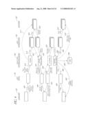 SYSTEMS AND METHODS RELATING TO A LEAD DISTRIBUTION ENGINE THAT ACCOMMODATES INTERNAL AND IMPORTED DESTINATION RELATIONSHIPS diagram and image