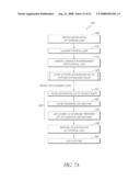 SYSTEMS AND METHODS RELATING TO A LEAD DISTRIBUTION ENGINE THAT ACCOMMODATES INTERNAL AND IMPORTED DESTINATION RELATIONSHIPS diagram and image