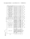 SYSTEMS AND METHODS RELATING TO A LEAD DISTRIBUTION ENGINE THAT ACCOMMODATES INTERNAL AND IMPORTED DESTINATION RELATIONSHIPS diagram and image