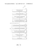 SYSTEMS AND METHODS RELATING TO A LEAD DISTRIBUTION ENGINE WITH QUALITY ASSESSMENT OF LEAD SOURCES diagram and image