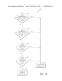 SYSTEMS AND METHODS RELATING TO A LEAD DISTRIBUTION ENGINE WITH QUALITY ASSESSMENT OF LEAD SOURCES diagram and image