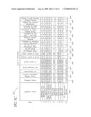 SYSTEMS AND METHODS RELATING TO A LEAD DISTRIBUTION ENGINE WITH QUALITY ASSESSMENT OF LEAD SOURCES diagram and image