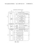 SYSTEMS AND METHODS RELATING TO AN OPPORTUNITY DISTRIBUTION ENGINE AND DISTRIBUTION SIMULATION diagram and image