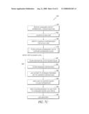 SYSTEMS AND METHODS RELATING TO AN OPPORTUNITY DISTRIBUTION ENGINE AND DISTRIBUTION SIMULATION diagram and image